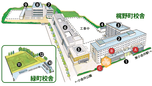 小金井キャンパス 小金井キャンパス