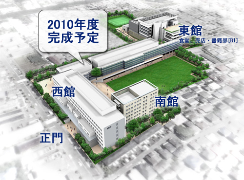 小金井キャンパス再開発完成イメージ