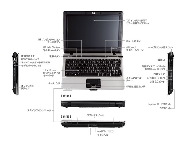 2008年度貸与ノートパソコン外観図
