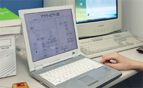 プロジェクト・ゼミ風景