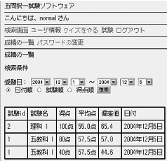 ネットワーク試験ソフトウェア