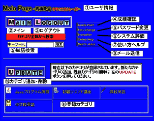 オンライン教育サポートソフトウェア